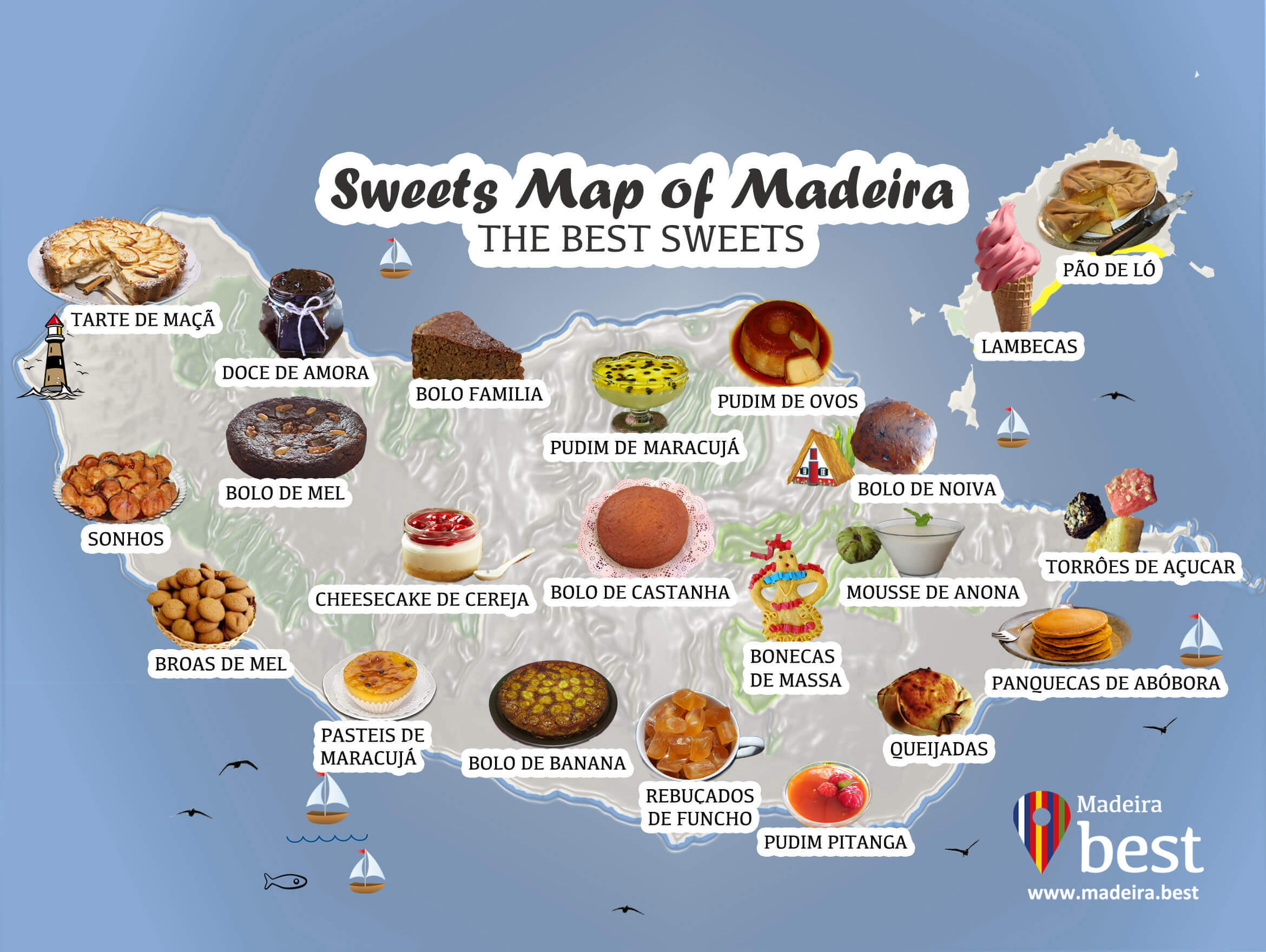22 Doces Tradicionais da Madeira que deve provar